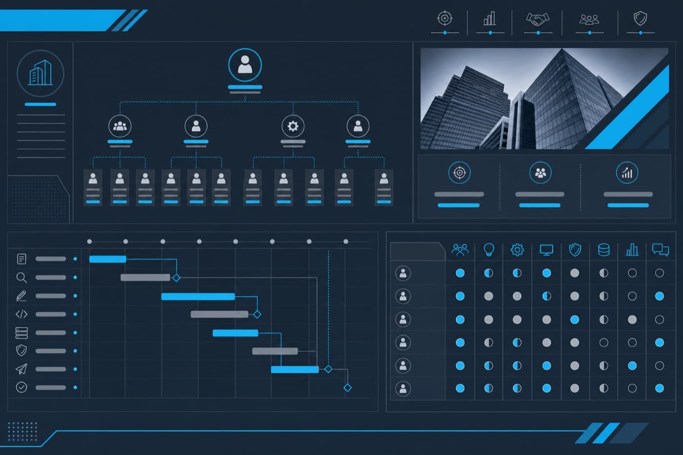Organigramme d'équipe et planning de type Gantt affichés dans une interface