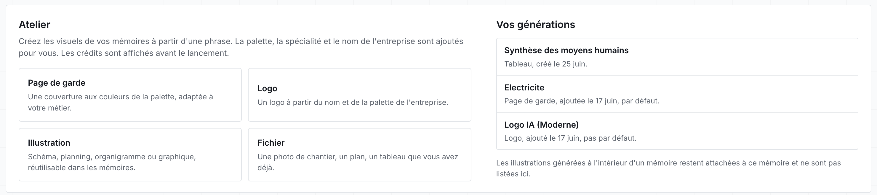 L'atelier et vos générations