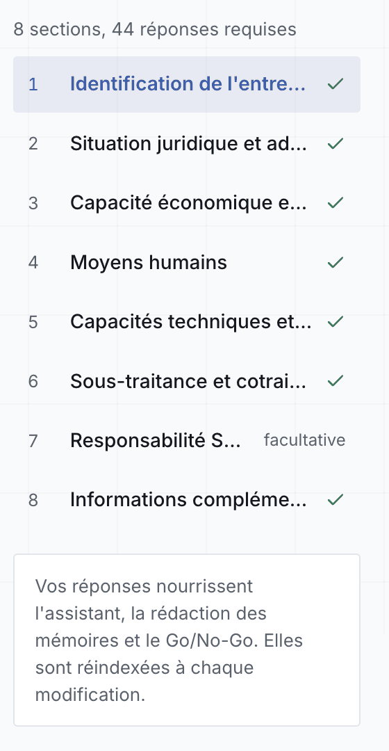 Le plan des sections