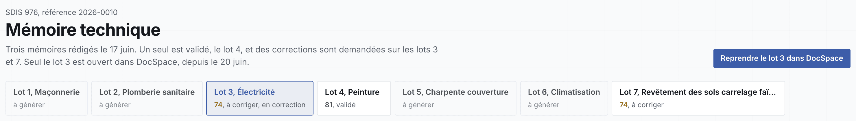 En-tête et onglets des lots