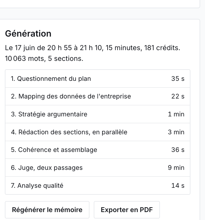 La carte Génération