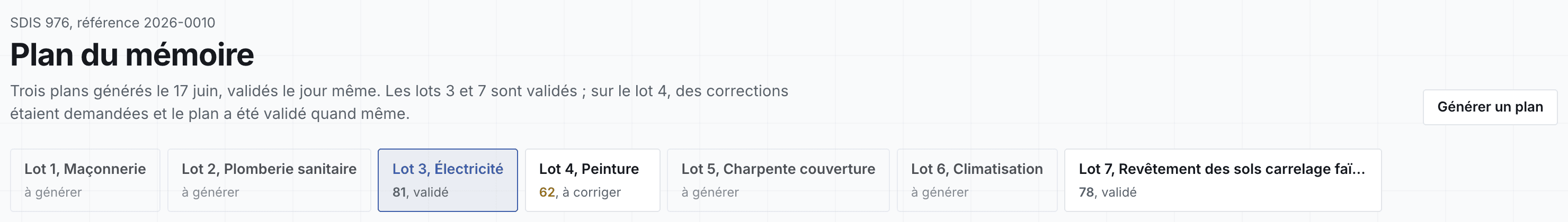 En-tête et onglets des lots
