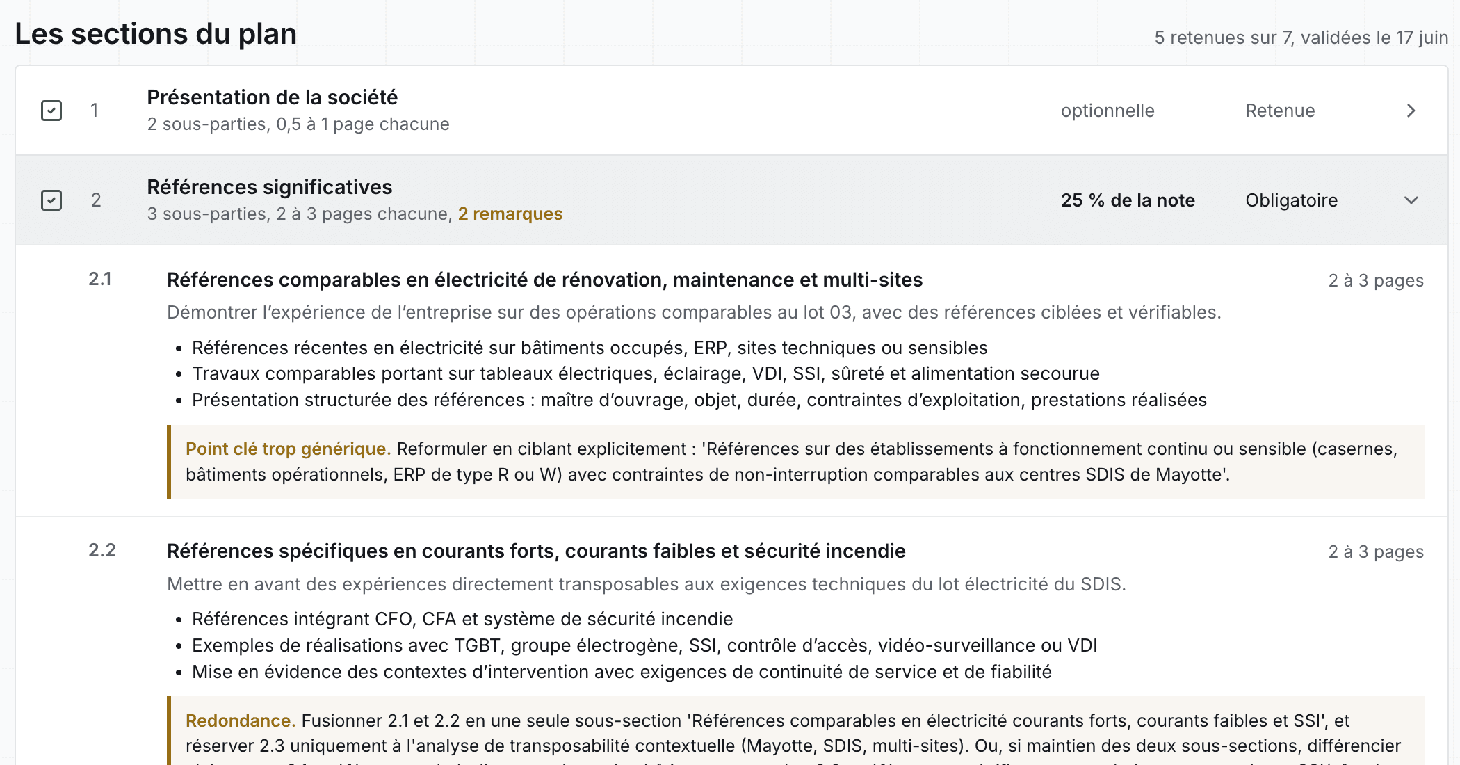 Les sections du plan, la deuxième dépliée avec les remarques
