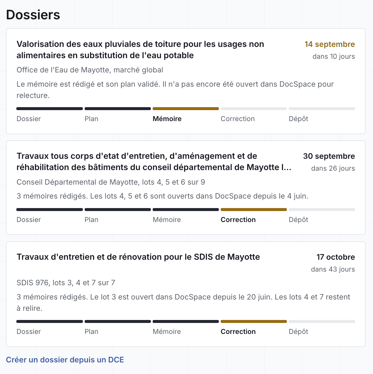 Les cartes de dossiers et leur frise d'étapes